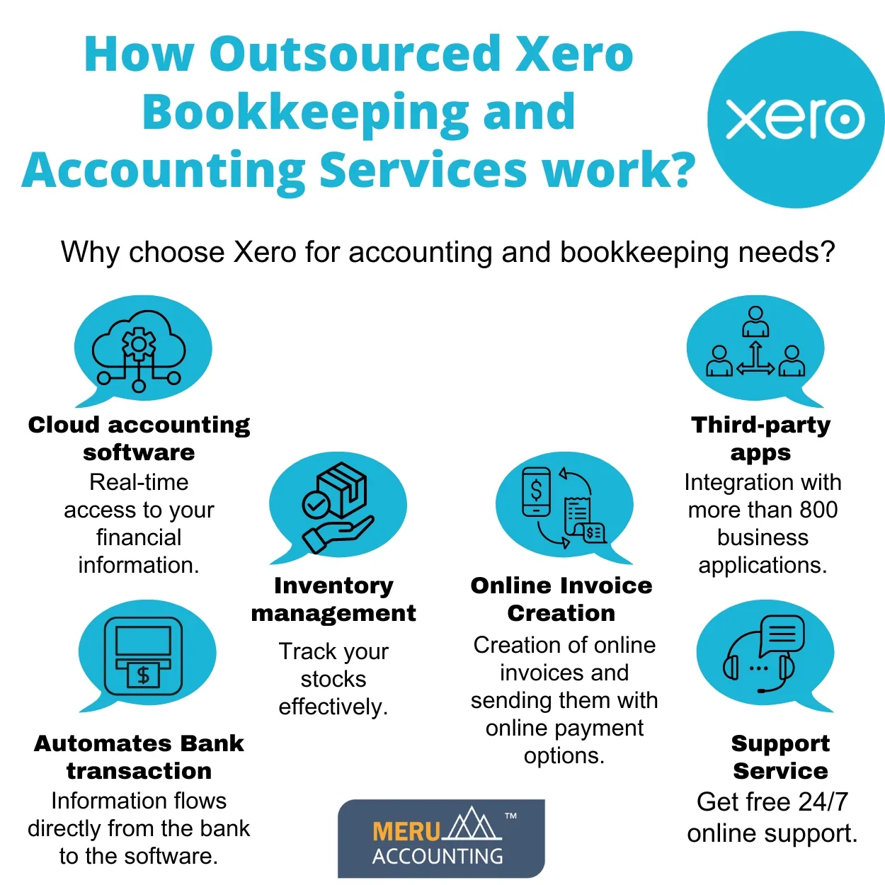 outsourced Xero Accounting Services